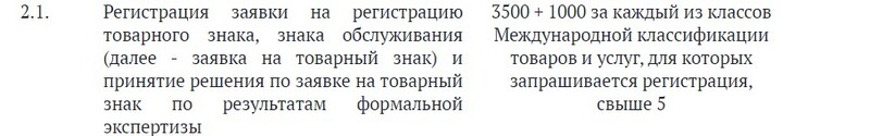 повышенные тарифы роспатента на регистрацию